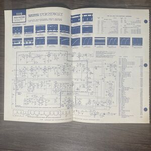 Tekfax Television Circuit Diagram RCA Victor TV Art 1967 Electronic Tech